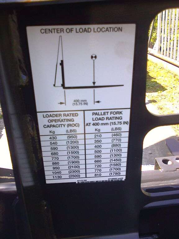 New BOBCAT S630 skid steer - Photo 9