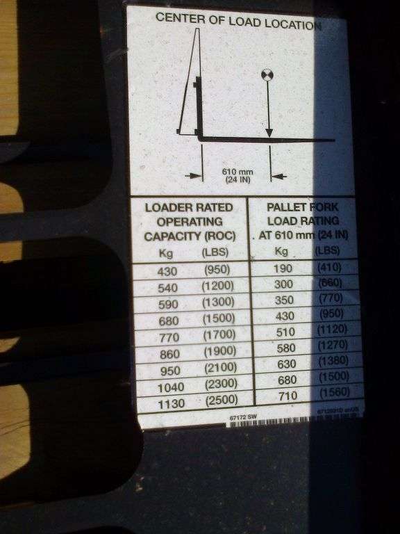 New BOBCAT S 590 skid steer - Photo 14